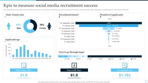 Kpis To Measure Social Media Recruitment Success Tactical Plan To Enhance Social Media Hiring Process Clipart PDF Kpis To Measure Social Media Recruitment Success Tactical Plan To Enhance Social Media Hiring Process Clipart PDF