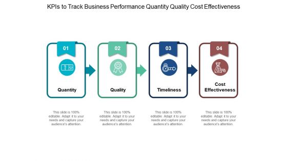 Kpis To Track Business Performance Quantity Quality Cost Effectiveness Ppt PowerPoint Presentation Styles Show