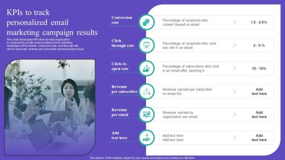 Kpis To Track Personalized Email Marketing Campaign Results Guidelines PDF Kpis To Track Personalized Email Marketing Campaign Results Guidelines PDF