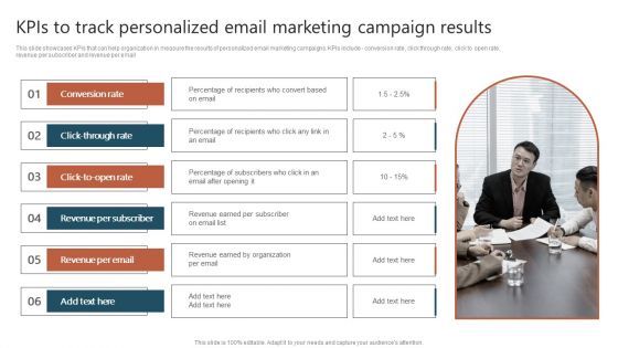 Kpis To Track Personalized Email Marketing Campaign Results Ppt Outline Backgrounds PDF Kpis To Track Personalized Email Marketing Campaign Results Ppt Outline Backgrounds PDF