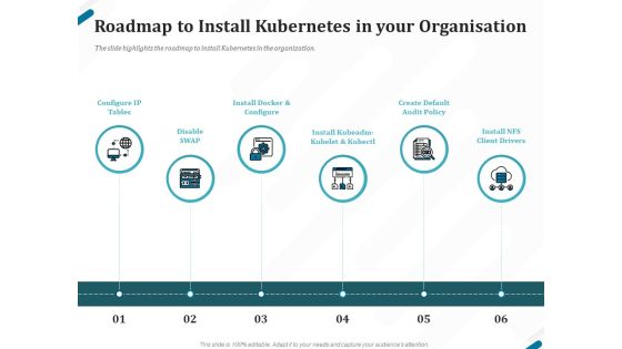 Kubernetes Containers Architecture Overview Roadmap To Install Kubernetes In Your Organisation Icons PDF