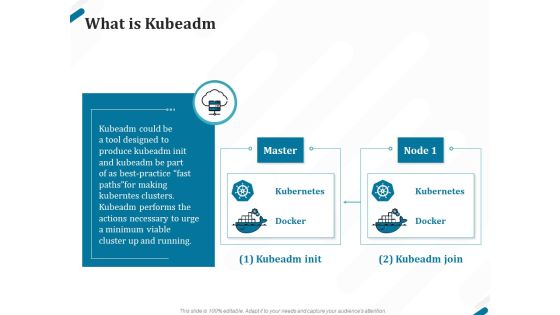 Kubernetes Containers Architecture Overview What Is Kubeadm Ppt Model Portfolio PDF Kubernetes Containers Architecture Overview What Is Kubeadm Ppt Model Portfolio PDF