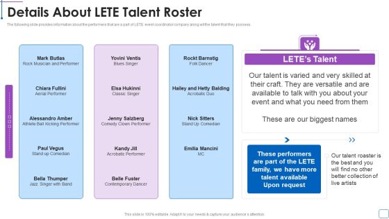 LETE Venture Funding Pitch Deck Details About LETE Talent Roster Slides PDF LETE Venture Funding Pitch Deck Details About LETE Talent Roster Slides PDF