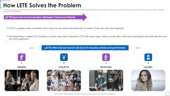 LETE Venture Funding Pitch Deck How LETE Solves The Problem Portrait PDF LETE Venture Funding Pitch Deck How LETE Solves The Problem Portrait PDF