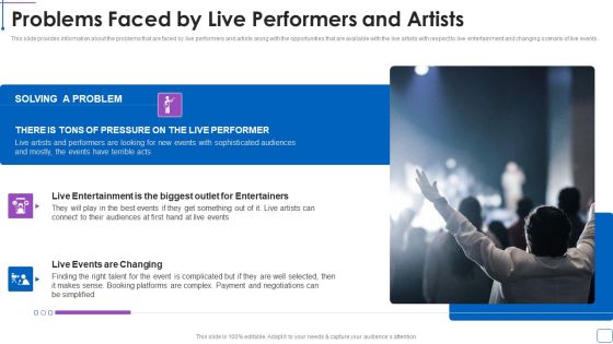 LETE Venture Funding Pitch Deck Problems Faced By Live Performers And Artists Elements PDF LETE Venture Funding Pitch Deck Problems Faced By Live Performers And Artists Elements PDF