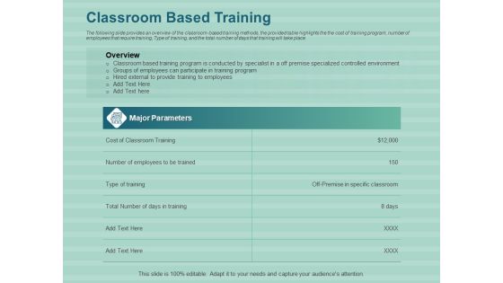 LMS Development Session Classroom Based Training Ppt Gallery Design Ideas PDF