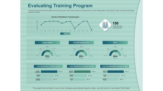 LMS Development Session Evaluating Training Program Ppt Portfolio Skills PDF LMS Development Session Evaluating Training Program Ppt Portfolio Skills PDF