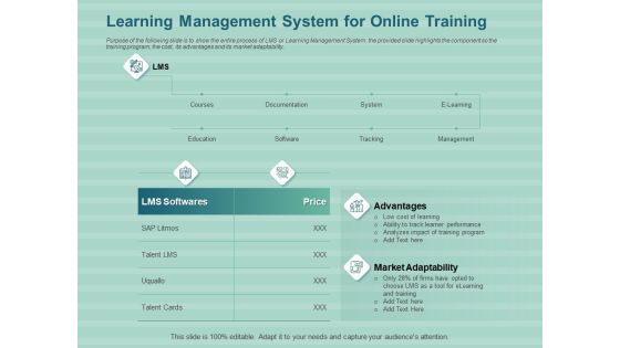 LMS Development Session Learning Management System For Online Training Brochure PDF