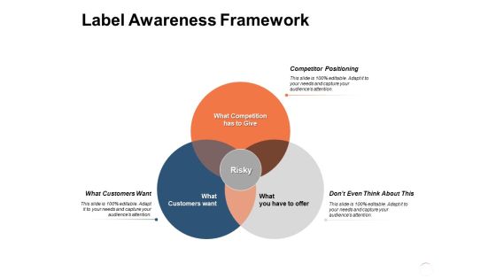 Label Awareness Framework Ppt PowerPoint Presentation Slide Download