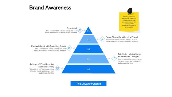 Label Building Initiatives Brand Awareness Coasts Ppt Portfolio Introduction PDF Label Building Initiatives Brand Awareness Coasts Ppt Portfolio Introduction PDF