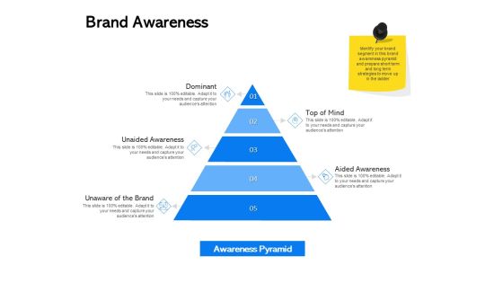 Label Building Initiatives Brand Awareness Ppt Outline Example PDF Label Building Initiatives Brand Awareness Ppt Outline Example PDF