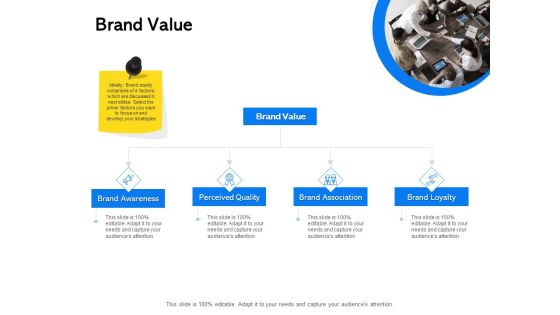 Label Building Initiatives Brand Value Ppt Pictures Slides PDF Label Building Initiatives Brand Value Ppt Pictures Slides PDF