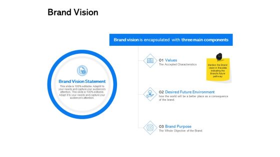Label Building Initiatives Brand Vision Ppt Ideas Design Templates PDF Label Building Initiatives Brand Vision Ppt Ideas Design Templates PDF