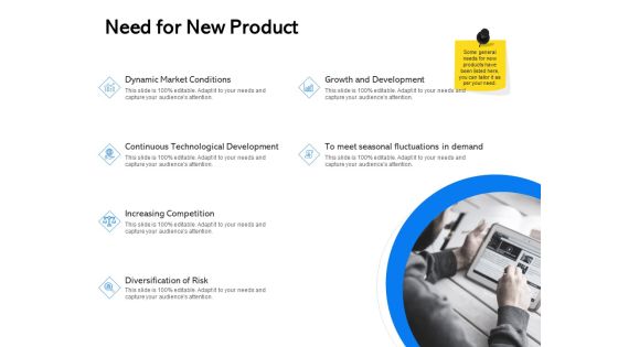 Label Building Initiatives Need For New Product Ppt Inspiration Design Templates PDF Label Building Initiatives Need For New Product Ppt Inspiration Design Templates PDF