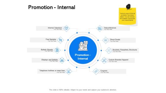 Label Building Initiatives Promotion Internal Ppt File Model PDF Label Building Initiatives Promotion Internal Ppt File Model PDF