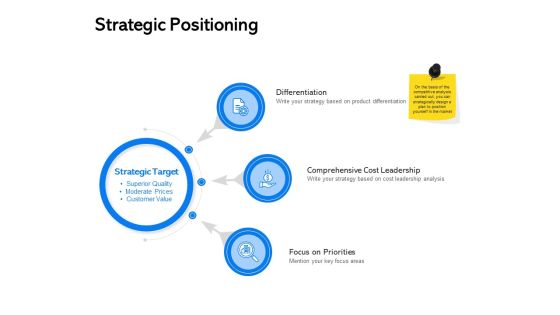 Label Building Initiatives Strategic Positioning Ppt Gallery Summary PDF Label Building Initiatives Strategic Positioning Ppt Gallery Summary PDF