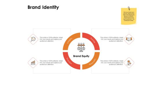 Label Identity Design Brand Identity Ppt PowerPoint Presentation Show Outfit PDF