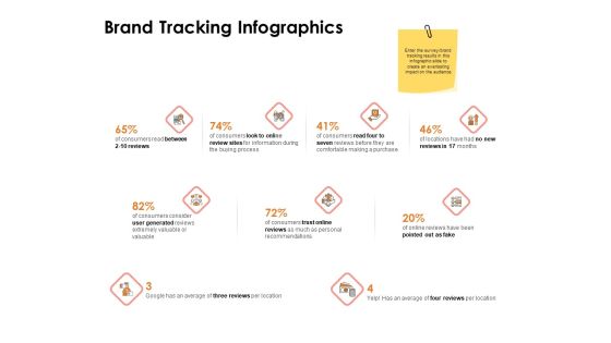 Label Identity Design Brand Tracking Infographics Ppt PowerPoint Presentation Show Clipart Images PDF Label Identity Design Brand Tracking Infographics Ppt PowerPoint Presentation Show Clipart Images PDF