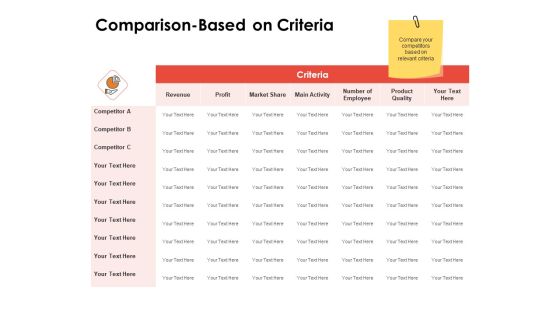 Label Identity Design Comparison Based On Criteria Ppt PowerPoint Presentation Show Good PDF Label Identity Design Comparison Based On Criteria Ppt PowerPoint Presentation Show Good PDF