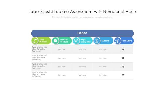 Labor Cost Structure Assessment With Number Of Hours Ppt PowerPoint Presentation File Brochure PDF Labor Cost Structure Assessment With Number Of Hours Ppt PowerPoint Presentation File Brochure PDF