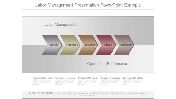 Labor Management Presentation Powerpoint Example Labor Management Presentation Powerpoint Example