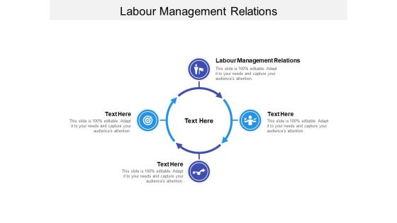 Labour Management Relations Ppt PowerPoint Presentation Outline Shapes Cpb