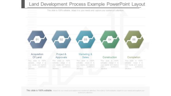 Land Development Process Example Powerpoint Layout Land Development Process Example Powerpoint Layout
