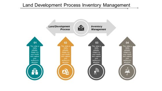 Land Development Process Inventory Management Business Commerce Ppt PowerPoint Presentation Infographic Template Themes Land Development Process Inventory Management Business Commerce Ppt PowerPoint Presentation Infographic Template Themes