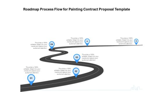 Land Holdings Building Roadmap Process Flow For Painting Contract Proposal Template Guidelines PDF Land Holdings Building Roadmap Process Flow For Painting Contract Proposal Template Guidelines PDF
