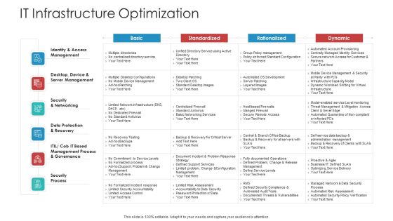Landscape Architecture Planning And Management IT Infrastructure Optimization Template PDF Landscape Architecture Planning And Management IT Infrastructure Optimization Template PDF