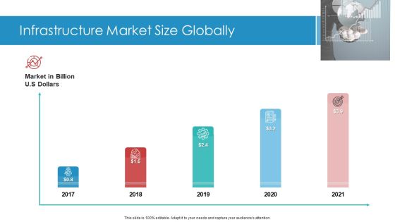 Landscape Architecture Planning And Management Infrastructure Market Size Globally Clipart PDF Landscape Architecture Planning And Management Infrastructure Market Size Globally Clipart PDF