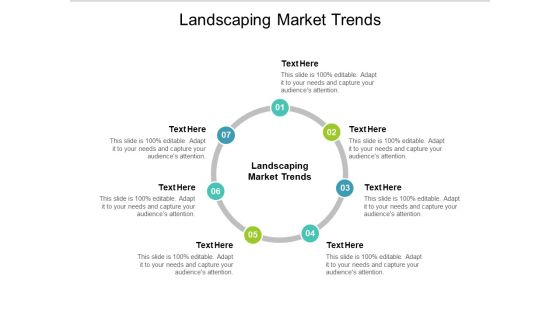 Landscaping Market Trends Ppt PowerPoint Presentation Ideas Templates Cpb