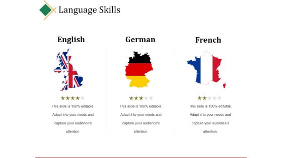 Language Skills Ppt PowerPoint Presentation Model Deck Language Skills Ppt PowerPoint Presentation Model Deck