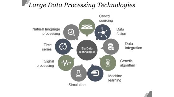Large Data Processing Technologies Ppt PowerPoint Presentation Microsoft