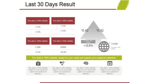 Last 30 Days Result Ppt PowerPoint Presentation Layouts Professional