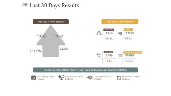 Last 30 Days Results Ppt PowerPoint Presentation Infographic Template Example Last 30 Days Results Ppt PowerPoint Presentation Infographic Template Example