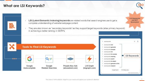 Latent Semantic Indexing Keywords In SEO Training Ppt