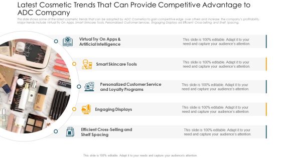Latest Cosmetic Trends That Can Provide Competitive Advantage To ADC Company Summary PDF