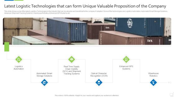 Latest Logistic Technologies That Can Form Unique Valuable Proposition Of The Company Microsoft PDF