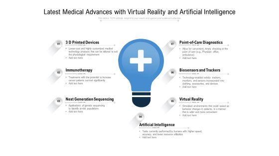 Latest Medical Advances With Virtual Reality And Artificial Intelligence Ppt PowerPoint Presentation Gallery Slides Latest Medical Advances With Virtual Reality And Artificial Intelligence Ppt PowerPoint Presentation Gallery Slides