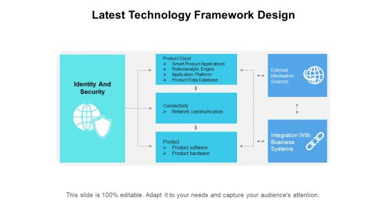 Latest Technology Framework Design Ppt PowerPoint Presentation Ideas Backgrounds PDF Latest Technology Framework Design Ppt PowerPoint Presentation Ideas Backgrounds PDF