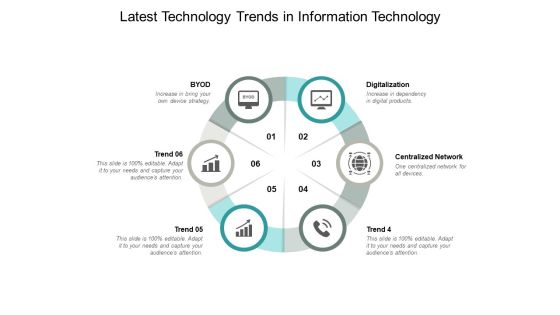 Latest Technology Trends In Information Technology Ppt PowerPoint Presentation Slides Graphics Pictures Latest Technology Trends In Information Technology Ppt PowerPoint Presentation Slides Graphics Pictures