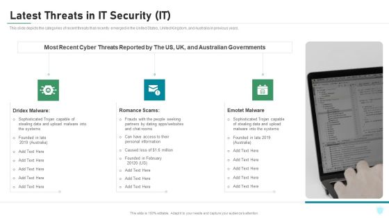 Latest Threats In IT Security IT Ppt Gallery Elements PDF Latest Threats In IT Security IT Ppt Gallery Elements PDF