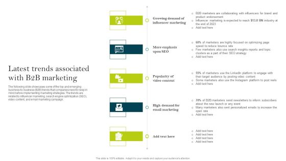 Latest Trends Associated With B2B Marketing Ppt PowerPoint Presentation File Gallery PDF Latest Trends Associated With B2B Marketing Ppt PowerPoint Presentation File Gallery PDF