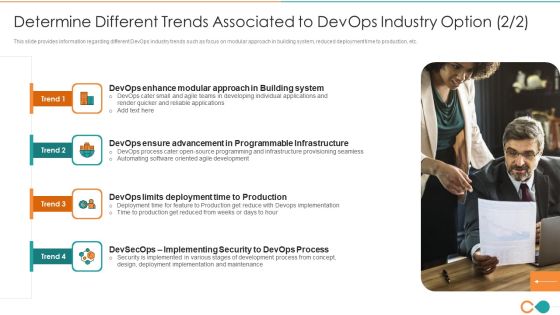 Latest Trends Of Devops It Determine Different Trends Associated To Devops Industry Option Devops Summary PDF Latest Trends Of Devops It Determine Different Trends Associated To Devops Industry Option Devops Summary PDF