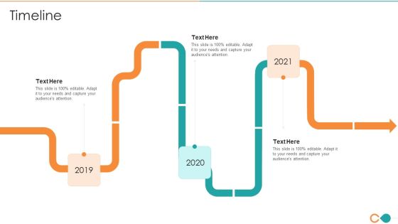 Latest Trends Of Devops It Timeline Demonstration PDF Latest Trends Of Devops It Timeline Demonstration PDF
