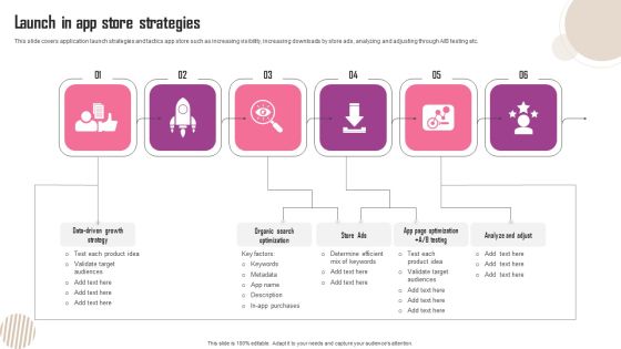 Launch In App Store Strategies Ppt Inspiration Themes PDF