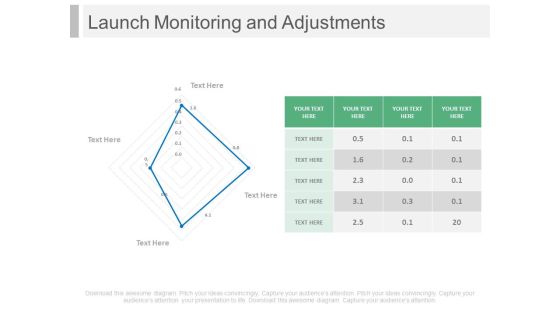 Launch Monitoring And Adjustments Ppt Slides Launch Monitoring And Adjustments Ppt Slides