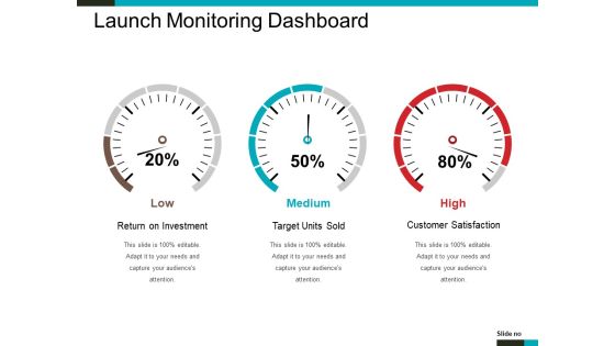 Launch Monitoring Dashboard Ppt PowerPoint Presentation Gallery Files Launch Monitoring Dashboard Ppt PowerPoint Presentation Gallery Files