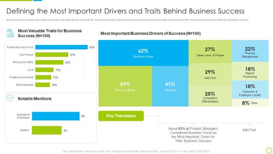 Launch New Sales Enablement Program Lead Generation Defining The Most Important Drivers Diagrams PDF Launch New Sales Enablement Program Lead Generation Defining The Most Important Drivers Diagrams PDF